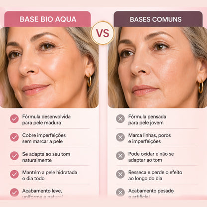 BioAqua - Base Profissional